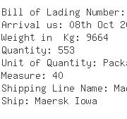 USA Importers of fabric bed - Lyman Container Line