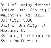 USA Importers of fabric cover - Laufer Freight Lines Ltd Nyc