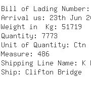 USA Importers of fabric material - Wiesner Products Inc
