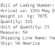 USA Importers of fabric material - Worldwide Logistics Ltd Usa