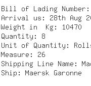 USA Importers of fabric material - Tug Usa Inc