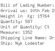 USA Importers of fabric polyester - Naca Logistics Usa Inc