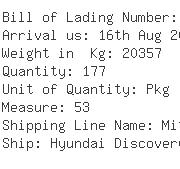 USA Importers of fabric polyester - Intercargo Logistics Inc