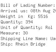 USA Importers of fabric roll - Round The World Logistics Usa