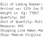 USA Importers of fabric roll - Ahlstrom Windsor Locks Llc