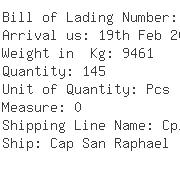 USA Importers of fabric roll - Troy Container Lines Ltd