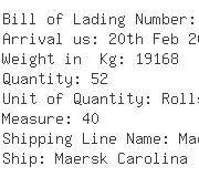 USA Importers of fabric roll - W Gamby And Co Inc