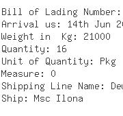 USA Importers of face pack - Interglobal Forest