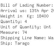 USA Importers of fan motor - Kgk International Corp