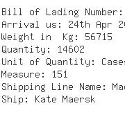 USA Importers of fan - Dole Packaged Foods