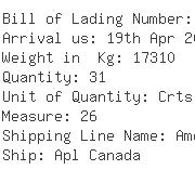 USA Importers of fastener bolt - Bossard Iip Inc