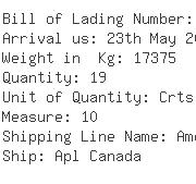 USA Importers of fastener nuts - Okabe Co Inc