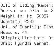 USA Importers of fastener nuts - P & r Logistics Inc