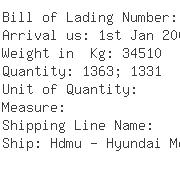 USA Importers of fastener - Fastenal Company Purchasing-import
