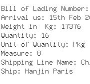 USA Importers of fasteners - Scanwell Container Line Limited