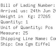 USA Importers of fat oil - Suttons International Na Inc