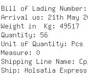 USA Importers of fatty amine - Dow Agrosciences Argentina Sa