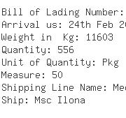 USA Importers of faucet - Fordpointer Shipping La Inc