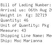 USA Importers of faucet valve - China Container Line Usa Inc