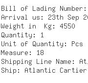 USA Importers of fax machine - Metso Dynapac Inc Svedala