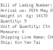 USA Importers of fax machine - Rwsmith  &  Coinc