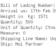 USA Importers of fax modem - Us Robotics C/o Globalware Solution