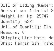 USA Importers of felt hat - Translink Shipping Inc -new York
