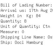 USA Importers of female connector - Samex Ctv