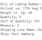 USA Importers of female connector - Samex Ctv