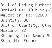 USA Importers of ferrite core - Bose C/o Glm Tijuana Mexico