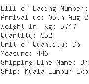 USA Importers of ferrite core - Panasonic Industriall Company Pic