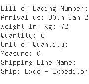 USA Importers of ferrite core - Richco Inc