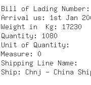 USA Importers of ferrite magnet - Mega Motor Corp