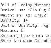 USA Importers of ferrite magnet - Siemens Canada Limited