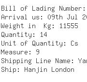 USA Importers of ferrite magnet - Hitachi Metals America Ltd