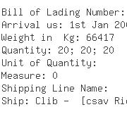 USA Importers of ferro silicon - Miller And Co