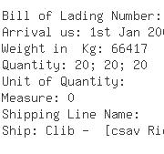 USA Importers of ferro silicon - Miller And Co