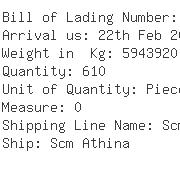 USA Importers of ferrosilicon - Ferroatlantica Sl