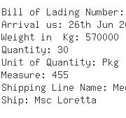USA Importers of ferrosilicon - Ibs Logistics Company Chicago Offic