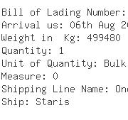 USA Importers of ferrosilicon - Russian Ferro Alloys Inc