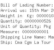 USA Importers of fertilizer - Amatrans Noumea