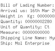 USA Importers of fiber cable - Egl Ocean Line