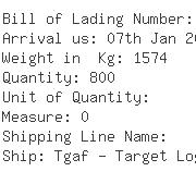 USA Importers of fiber cable - Monster Cable