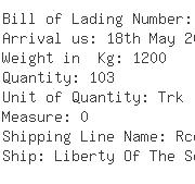 USA Importers of fiber cloth - Royal Caribbean Cruises Ltd
