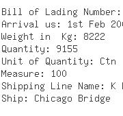 USA Importers of fiber optical - Egl Ocean Line C O Egl Eagle Global