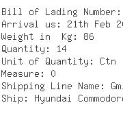 USA Importers of fiber optical - Pi Manufacturing Corp