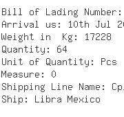 USA Importers of fiber paper - Panalpina Ltda