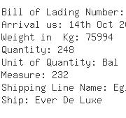 USA Importers of fiber - Chrobinson International Inc