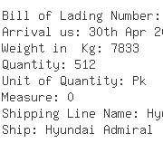 USA Importers of fiber - De Well La Container Shipping