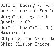 USA Importers of fiber yarn - New Wave Logistics Usa Inc